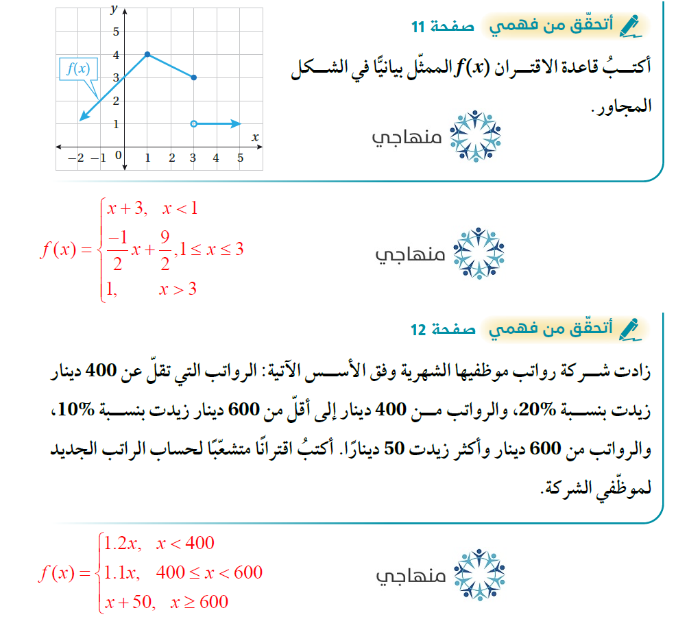 الاقترانات المتشعبة